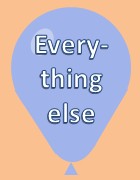 Banners, Plates, Cups, Novelties ...